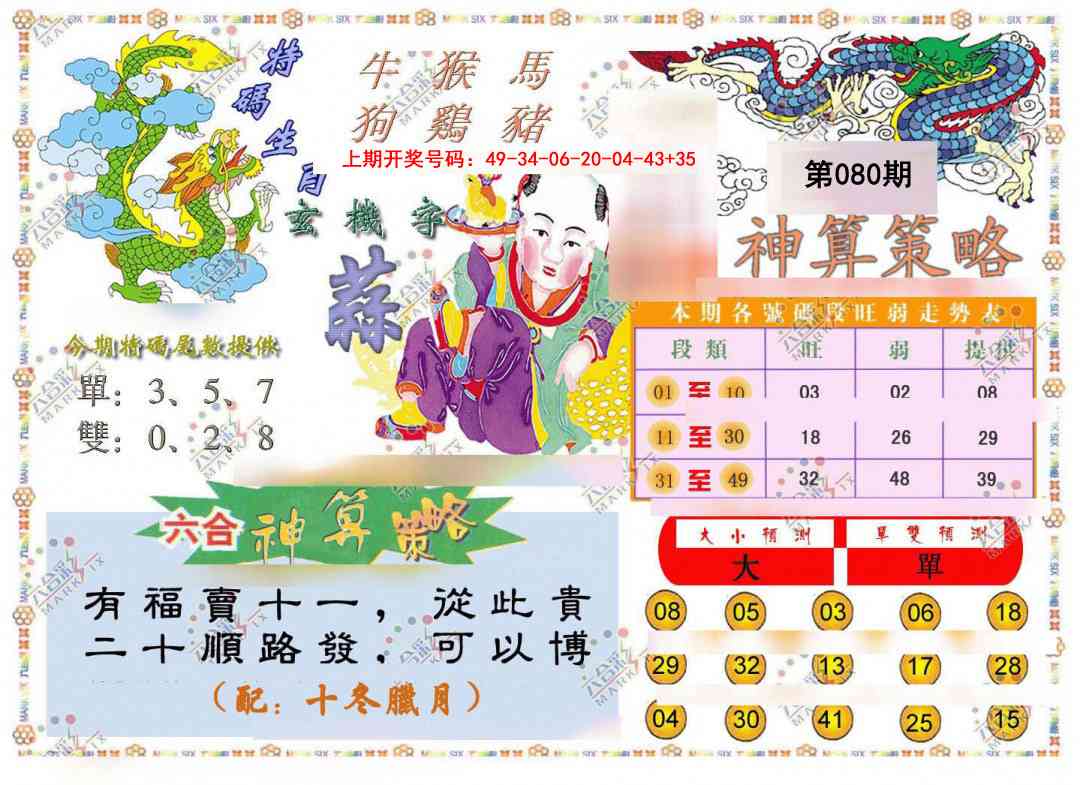 080期神算策略[图]